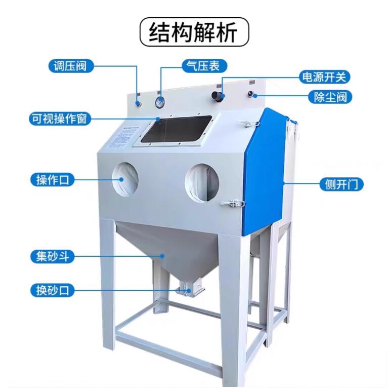 VergaraSandblasting machine